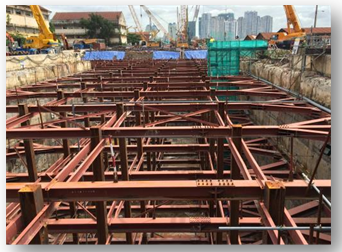 DỰ ÁN METRO THÀNH PHỐ HỒ CHÍ MINH